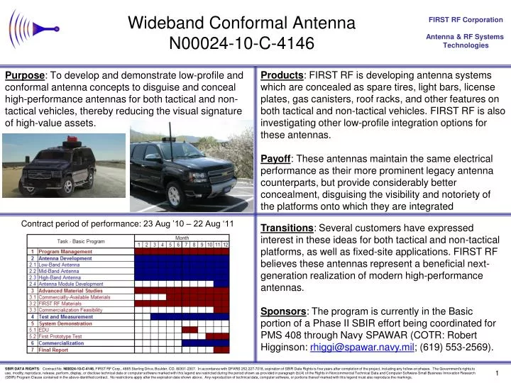 wideband conformal antenna n00024 10 c 4146