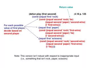 (defun play (first second) ;4.18 p. 125 (cond ((equal first 'rock)