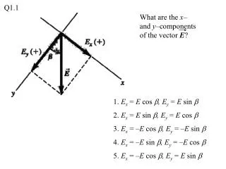 What are the x – and y –components of the vector E ?