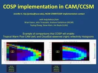 COSP implementation in CAM/CCSM
