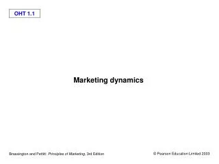 Marketing dynamics