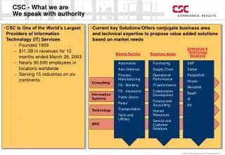 CSC - What we are We speak with authority