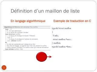 d finition d un maillon de liste