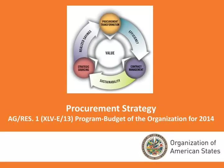 procurement strategy ag res 1 xlv e 13 program budget of the organization for 2014