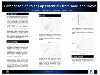 Comparison of Polar Cap Potentials from AMIE and DMSP