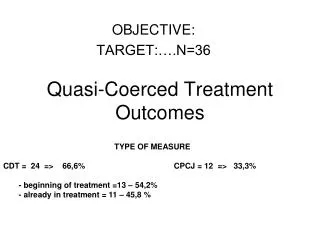 Quasi-Coerced Treatment Outcomes