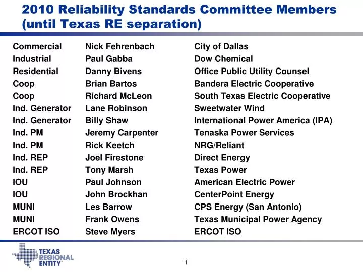2010 reliability standards committee members until texas re separation