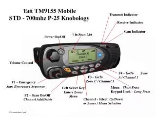 Tait TM9155 Mobile STD - 700mhz P-25 Knobology