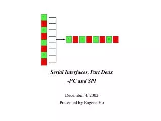 Serial Interfaces, Part Deux I 2 C and SPI December 4, 2002 Presented by Eugene Ho