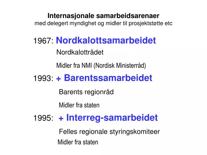 internasjonale samarbeidsarenaer med delegert myndighet og midler til prosjektst tte etc