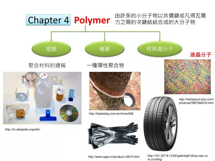 chapter 4 polymer