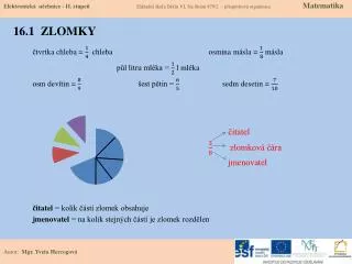 16 1 zlomky
