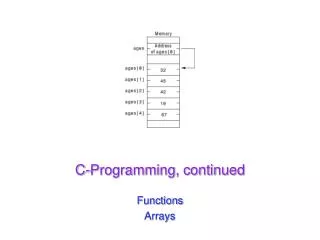 C-Programming, continued