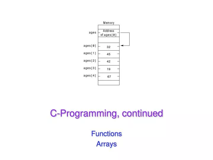 c programming continued