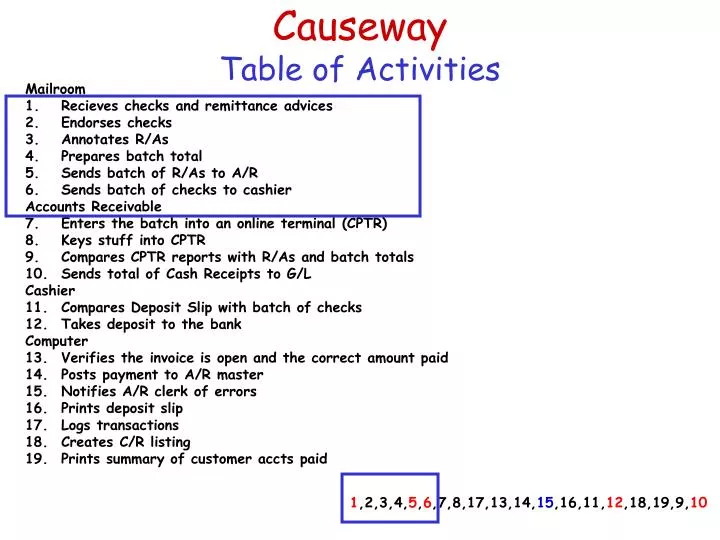 causeway table of activities