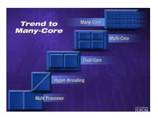 Pentium-D starting points on the web