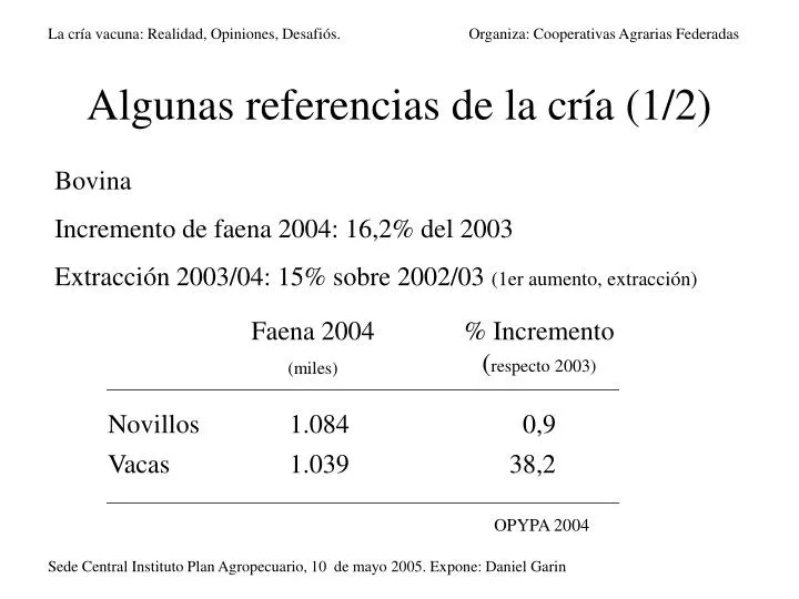 algunas referencias de la cr a 1 2