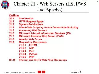 Chapter 21 - Web Servers (IIS, PWS and Apache)