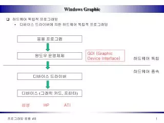 windows graphic