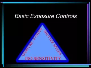 Basic Exposure Controls