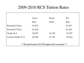 2009-2010 RCS Tuition Rates