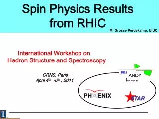 Spin Physics Results from RHIC