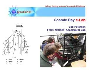 Cosmic Ray e-Lab Bob Peterson Fermi National Accelerator Lab