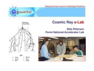 Cosmic Ray e-Lab Bob Peterson Fermi National Accelerator Lab