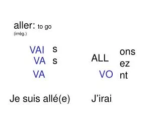 aller to go irr g