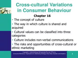 Cross-cultural V ariations in C onsumer B ehaviour