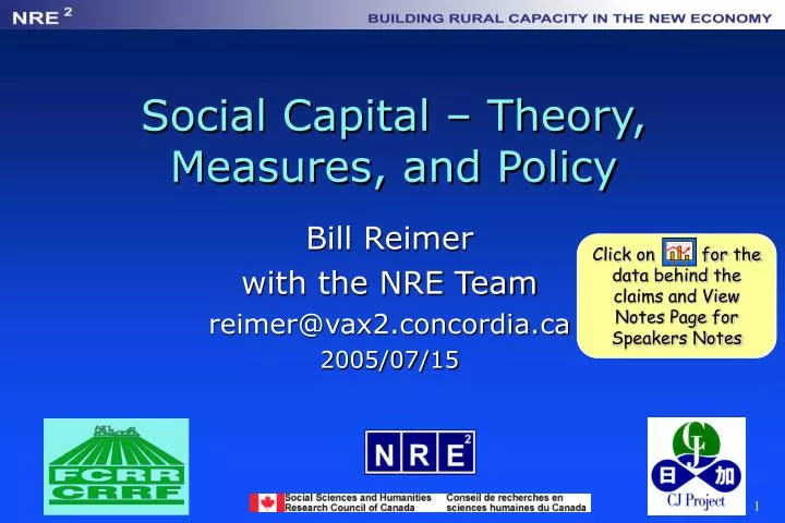 social capital theory measures and policy