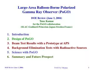 Introduction Design of PoGO Beam Test Results with a Prototype at APS