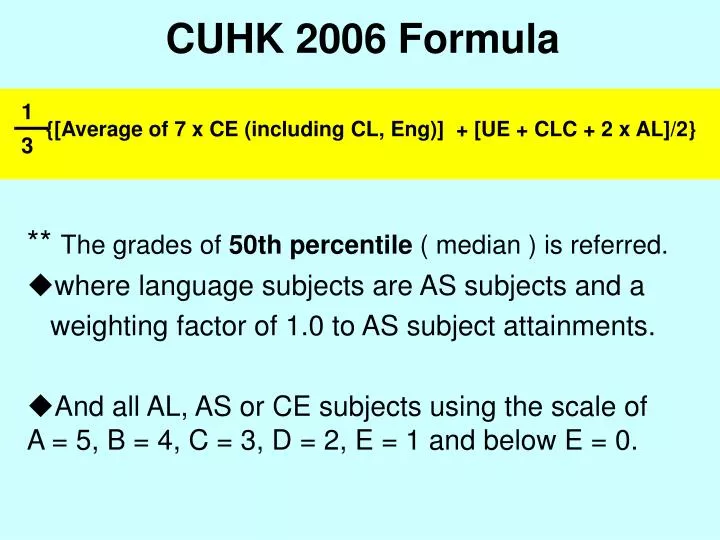 cuhk 2006 formula