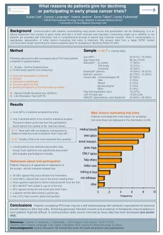 What reasons do patients give for declining or participating in early phase cancer trials?