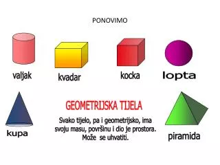 ponovimo