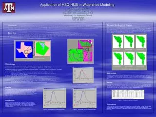 Application of HEC-HMS in Watershed Modeling