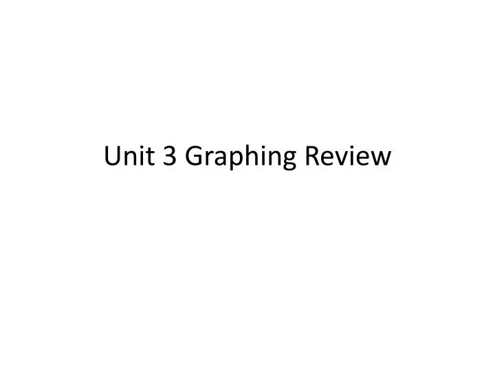 unit 3 graphing review