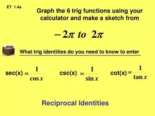 Graph the 6 trig functions using your calculator and make a sketch from