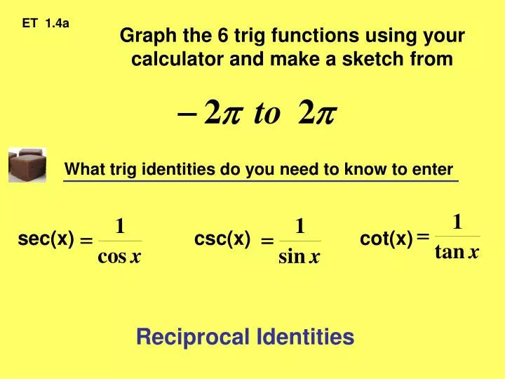 graph the 6 trig functions using your calculator and make a sketch from