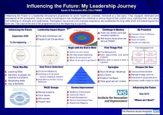 Influencing the Future: My Leadership Journey Sarah E Ramsden MSc CSci FIBMS