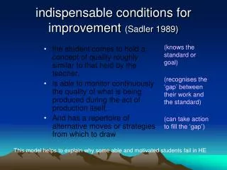indispensable conditions for improvement (Sadler 1989)