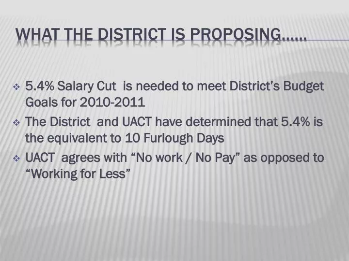 what the district is proposing