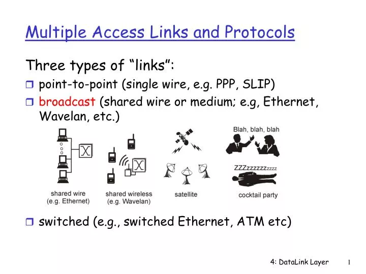 multiple access links and protocols