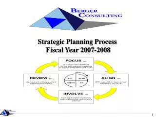 Strategic Planning Process Fiscal Year 2007-2008