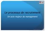 Le processus de recrutement Un acte majeur du management - slide 1