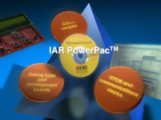 IAR PowerPac TM