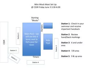 Mini-Mock Meet Set Up @ CSSR Friday June 3 3:30-6:00