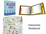 PPT - Math Interactive Notebook PowerPoint Presentation, free download ...