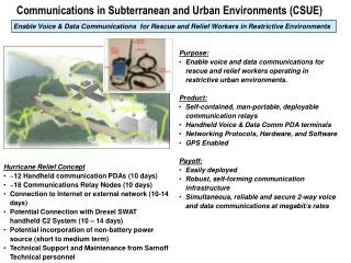 Communications in Subterranean and Urban Environments (CSUE)