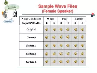 sample wave files female speaker